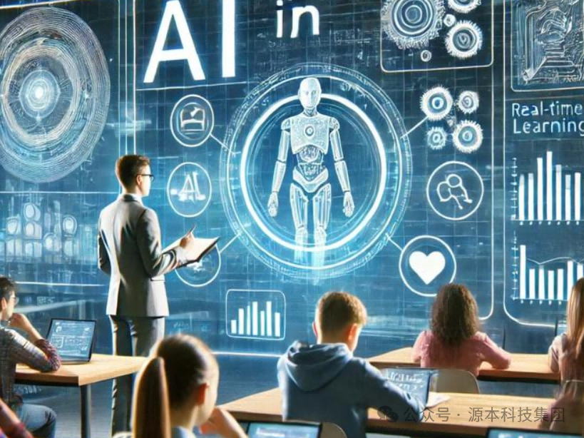 艾弗森贝博ballbet官网科技-本科生掌握大数据、云原生、AI-竞赛保研求职的“超车秘籍”来了！